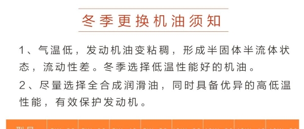 冬季汽车保养，要知道的哪些技巧